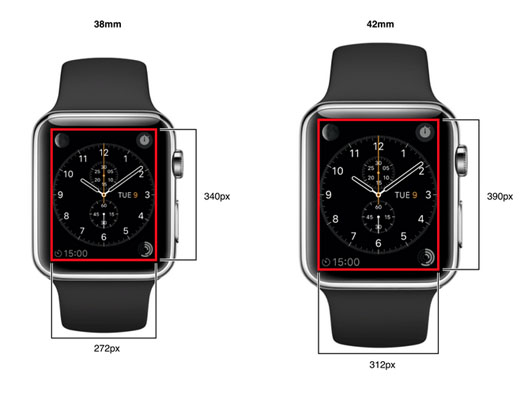 Apple Watch Retina display resolution”  title=