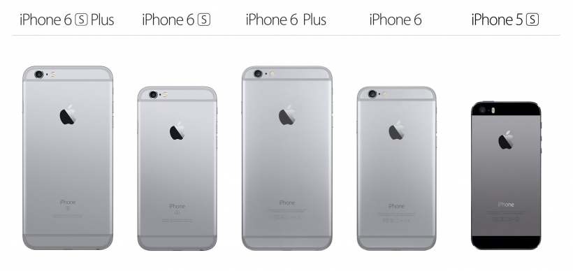 iPhone 5s | The iPhone FAQ