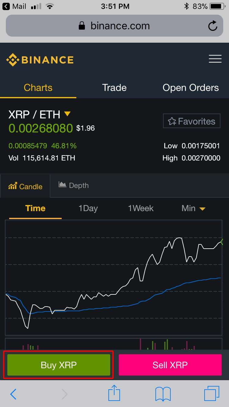 where can i buy xrp