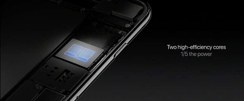 iPhone 7 has an A10 Fusion processor. What does this mean?