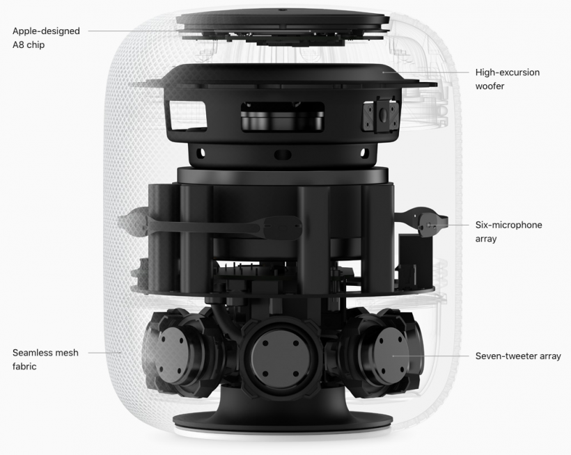 homepod cost