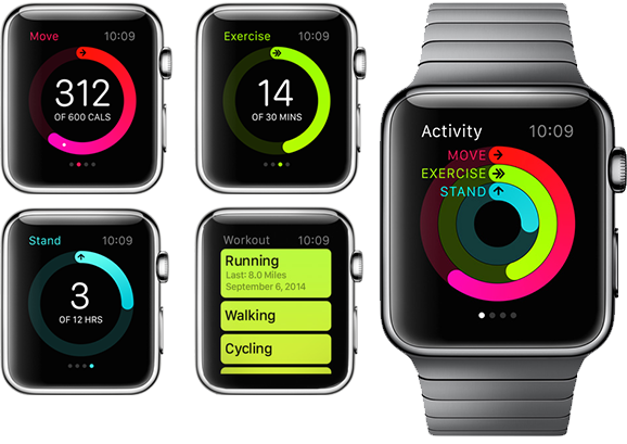 5 Fun Health And Fitness Apps For The New Year The Iphone Faq