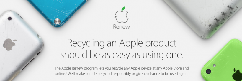 prepare a mac for recycling