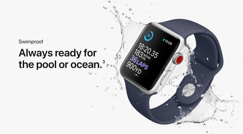 are iphone watches waterproof