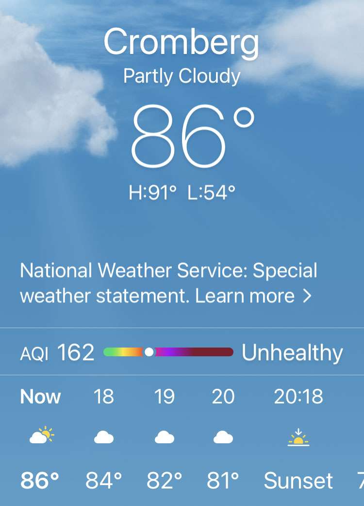 Air Quality Index 1