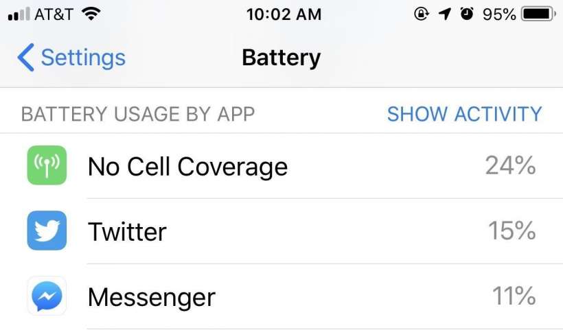 How to use Apple's battery usage chart for the iPhone | The iPhone FAQ