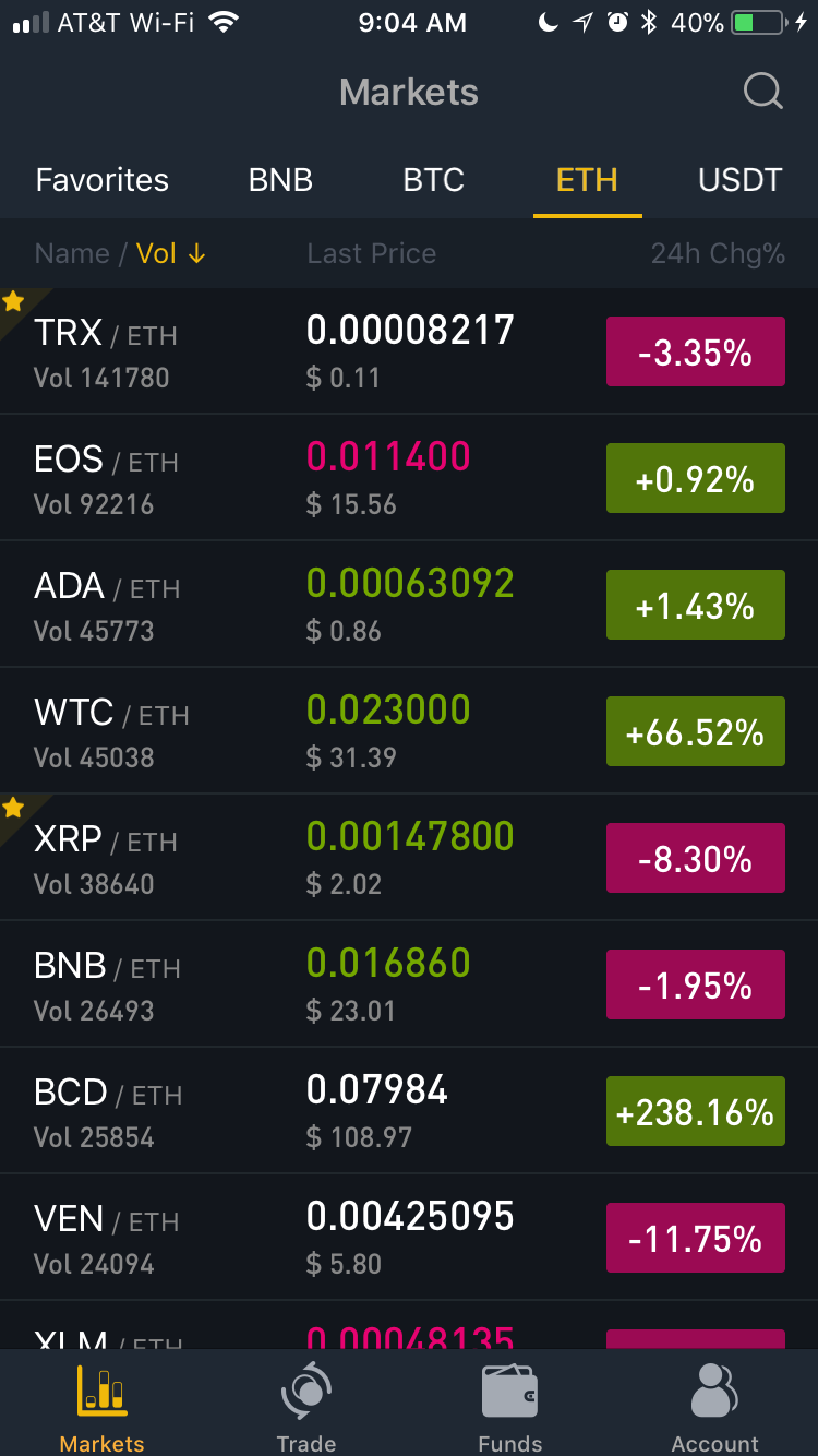 binance crypto exchange ios