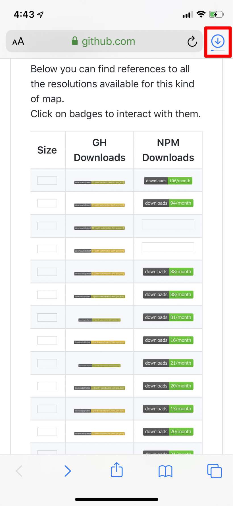 How to use Safari's download manager on iPhone and iPad.