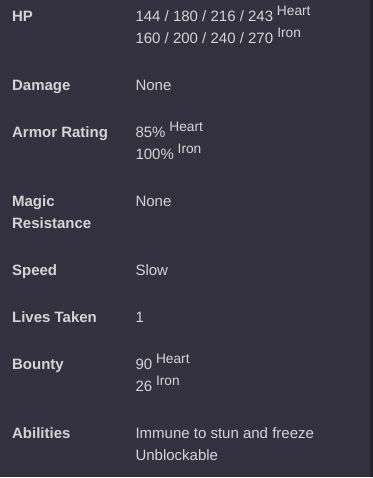 Frozen Soul Stats