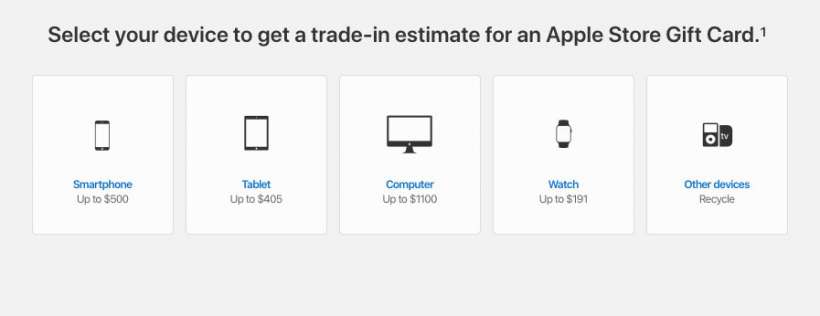 How To Check Your Iphone Value For Trade In The Iphone Faq
