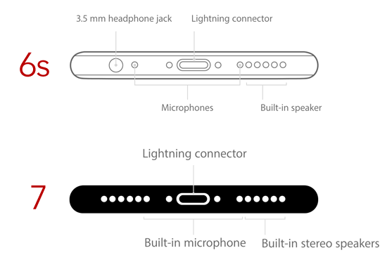 iphone 7 mic and speaker