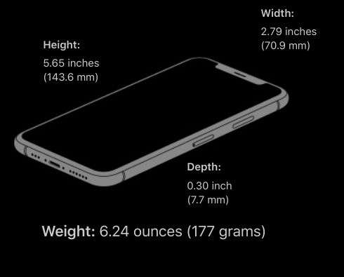 How thick / much thinner is the iPhone XS? | The iPhone FAQ