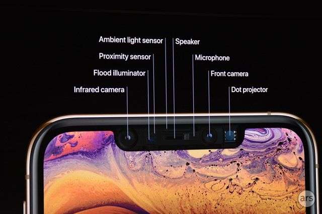 What Type Of Speakers Does The Iphone Xs Have The Iphone Faq