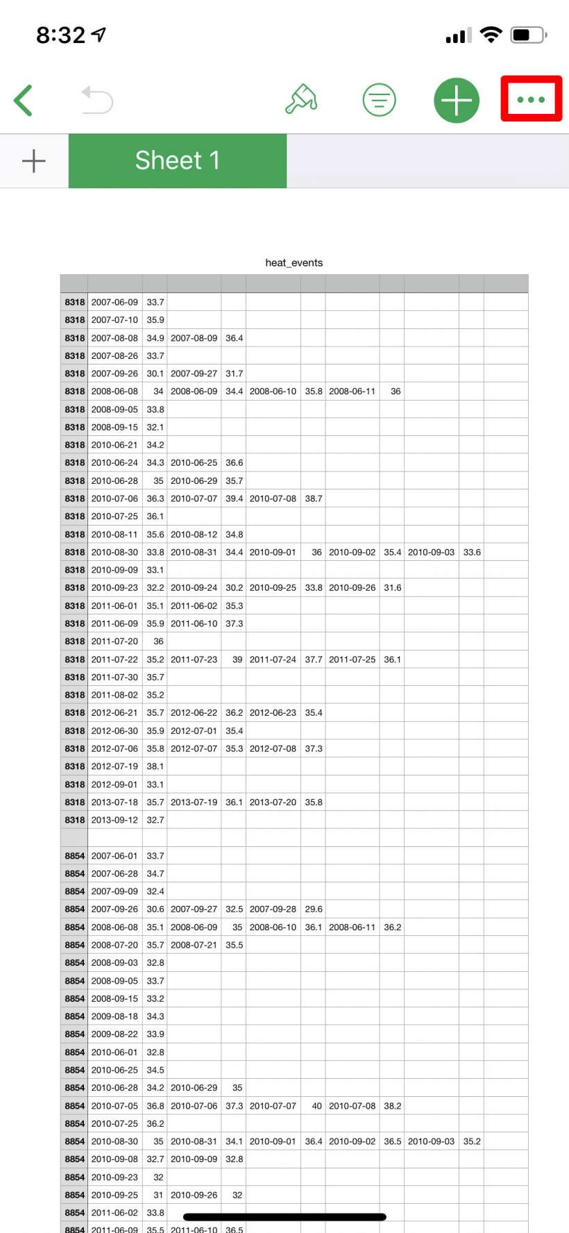 how to order by number in excel for mac