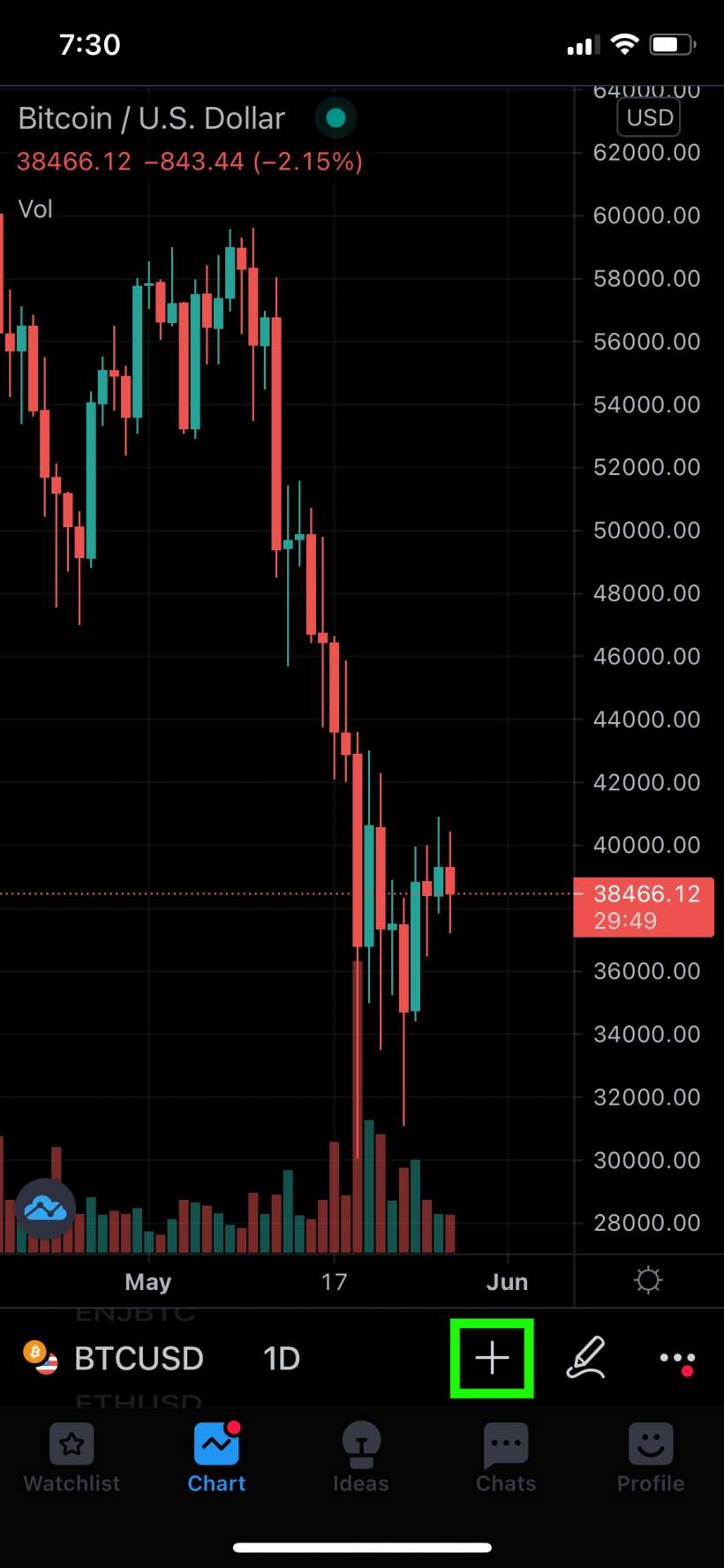 bitcoin price notification