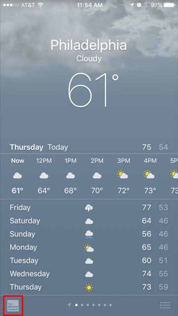 Where does the iPad / iPhone's Weather app get its forecasts from?