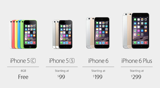 How much does the 6 iPhone 6 Plus cost? The iPhone FAQ
